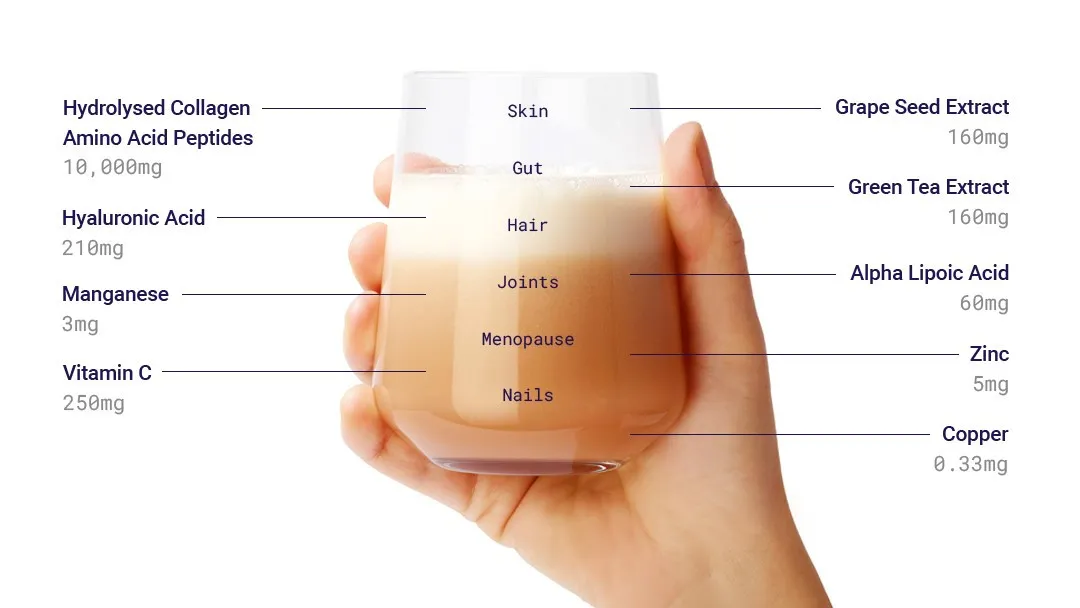 Totally Derma at SE1 Medical Aesthetics